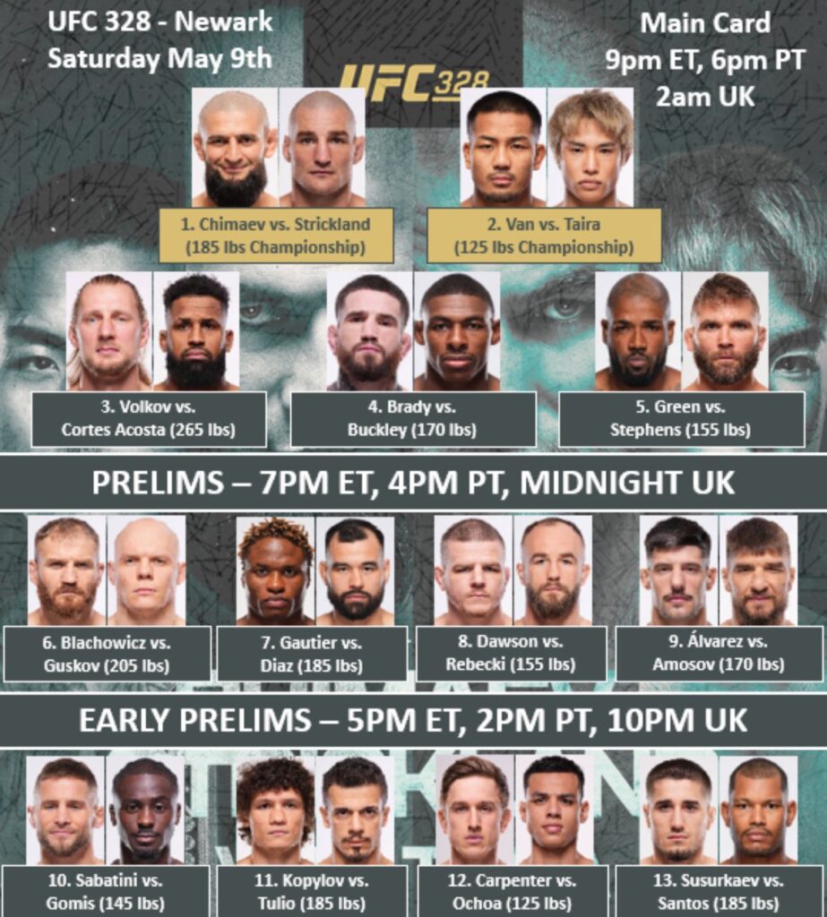 BEST UFC 328 Fight Card Sheet - Free Download - Westcoast Radio